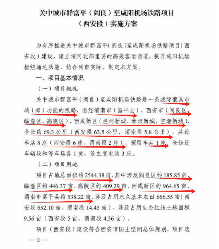 閻良城際鐵路最新信息概覽