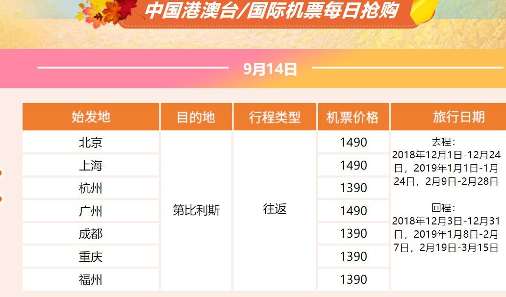 新澳2024今晚開獎資料,最新熱門解答落實_Plus31.539