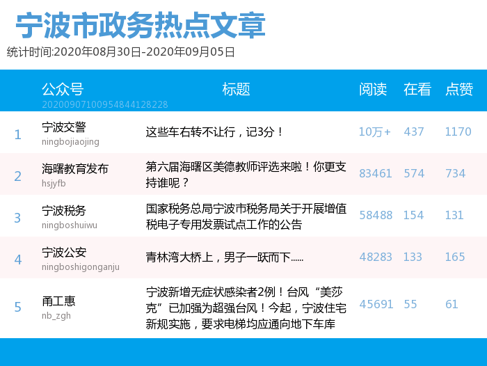 2024澳門今晚開獎(jiǎng)號(hào)碼香港記錄,穩(wěn)定解析策略_VR版72.713