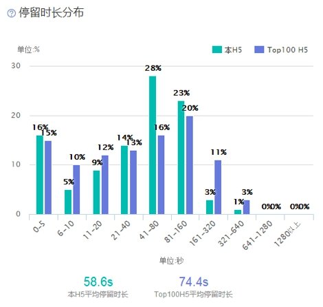 新澳天天開獎資料大全最新54期129期,權(quán)威數(shù)據(jù)解釋定義_戰(zhàn)略版27.298