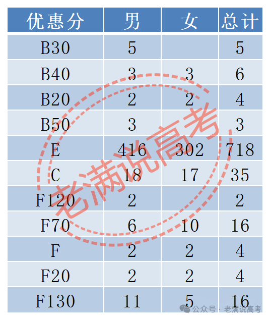 澳門王中王100%期期準,實地解析數(shù)據(jù)考察_UHD款18.718
