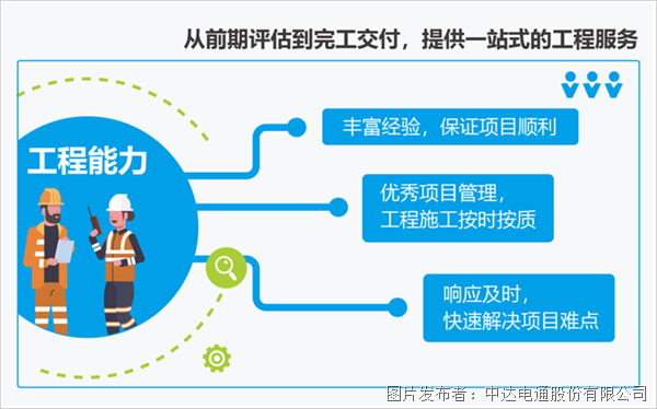 新奧精準(zhǔn)資料免費(fèi)提供(綜合版),可靠執(zhí)行計(jì)劃_體驗(yàn)版13.823
