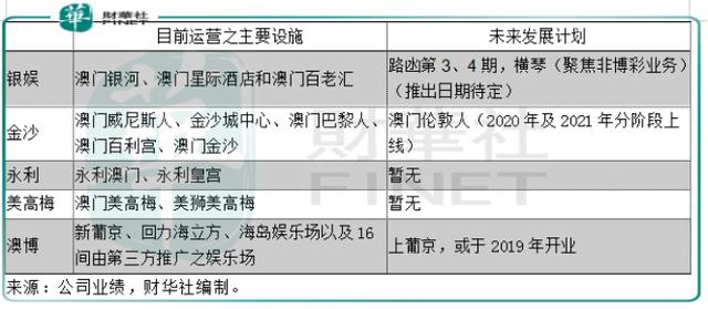 新澳門(mén)資料大全正版資料2024年免費(fèi)下載,家野中特,效率資料解釋落實(shí)_復(fù)刻款80.532