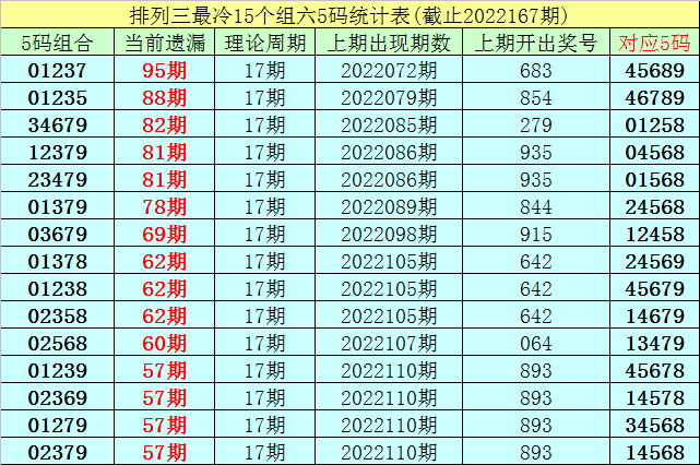2024澳門六開獎結果,高效計劃分析實施_完整版57.461