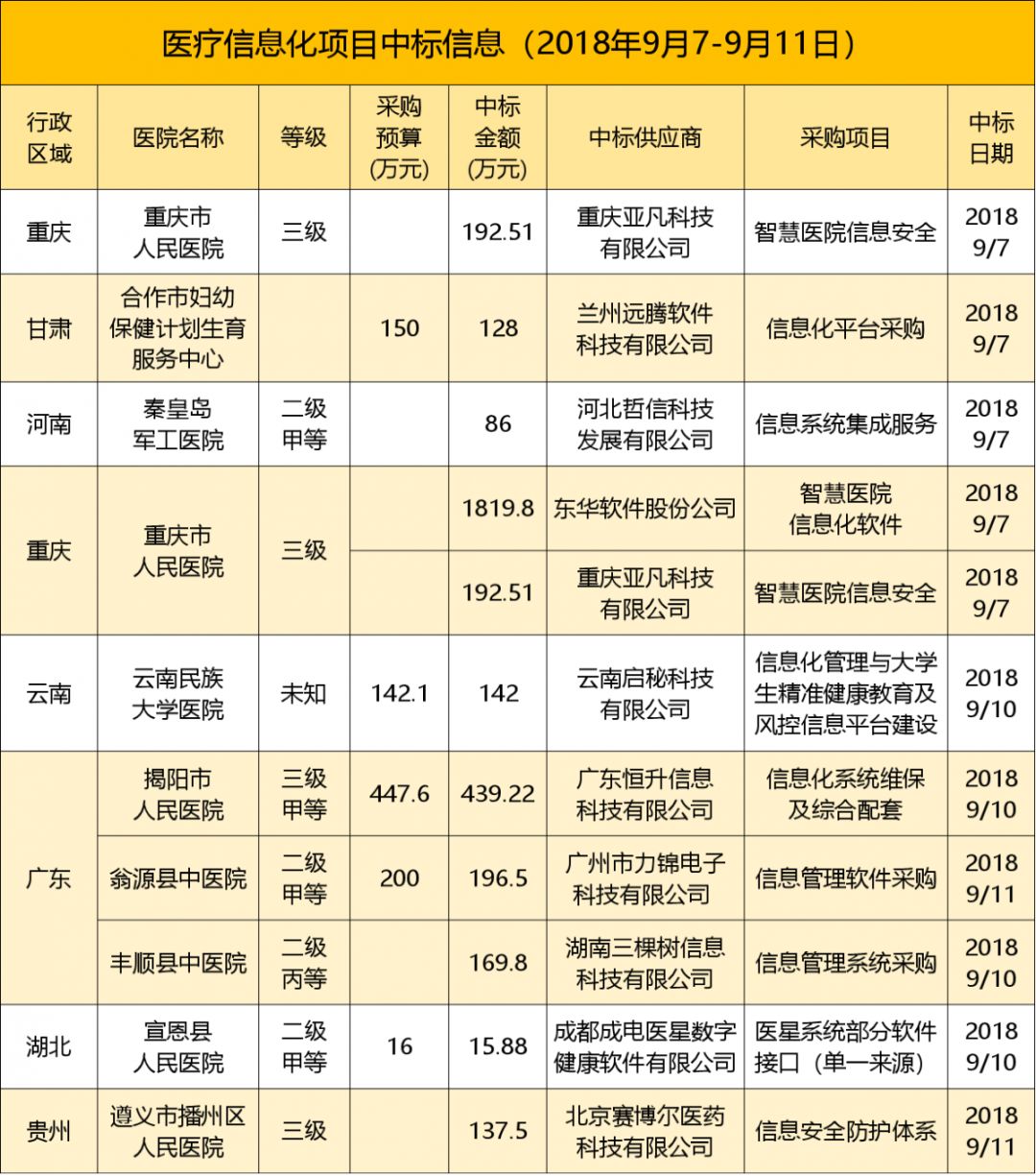 新澳資料免費(fèi)精準(zhǔn)期期準(zhǔn),數(shù)據(jù)分析說明_tShop47.490