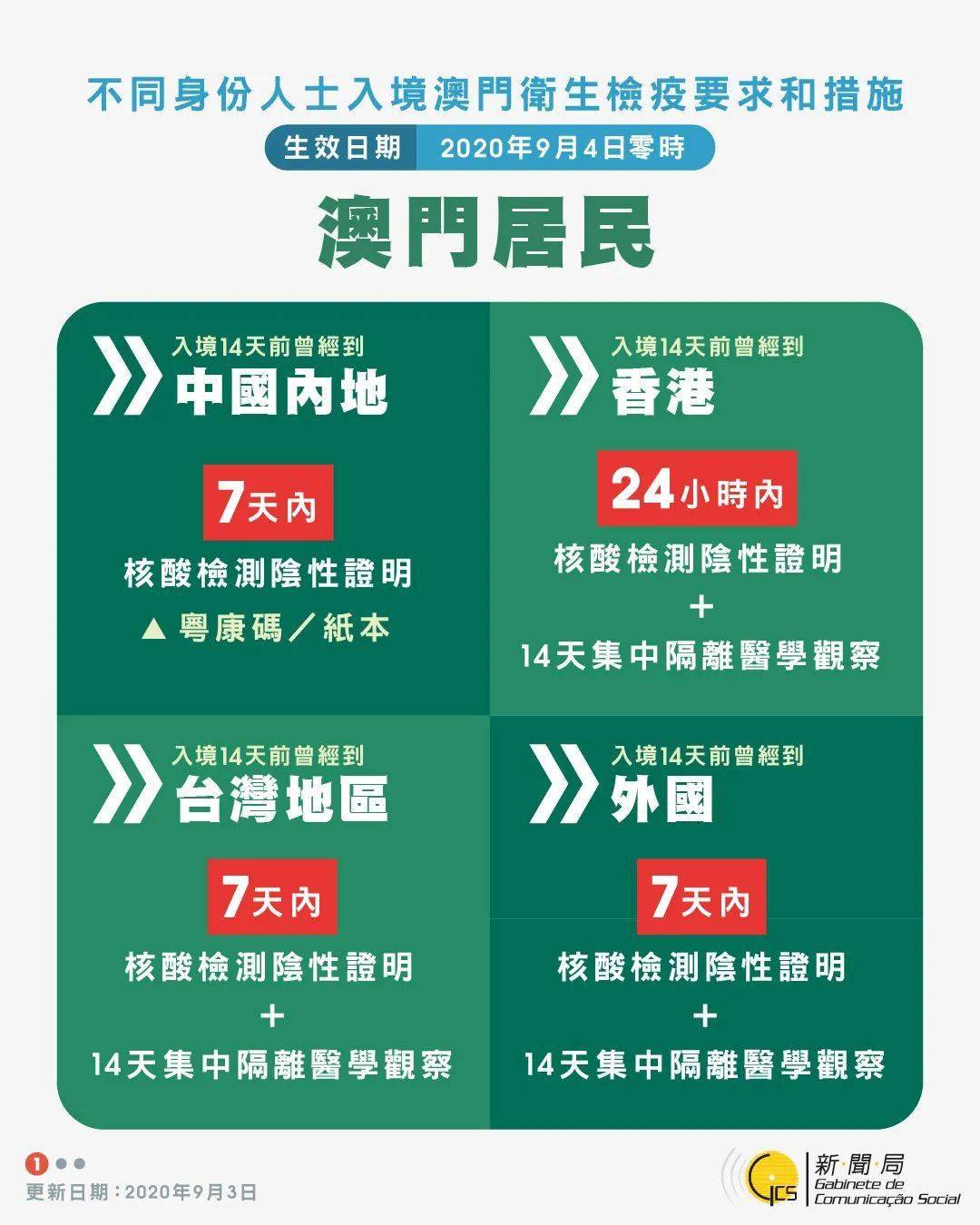 2024澳門精準(zhǔn)正版圖庫,實(shí)用性執(zhí)行策略講解_Hybrid68.656