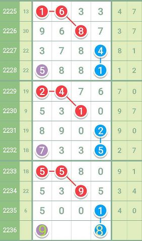 最準一肖一碼100中特揭秘,實地策略驗證計劃_D版58.436