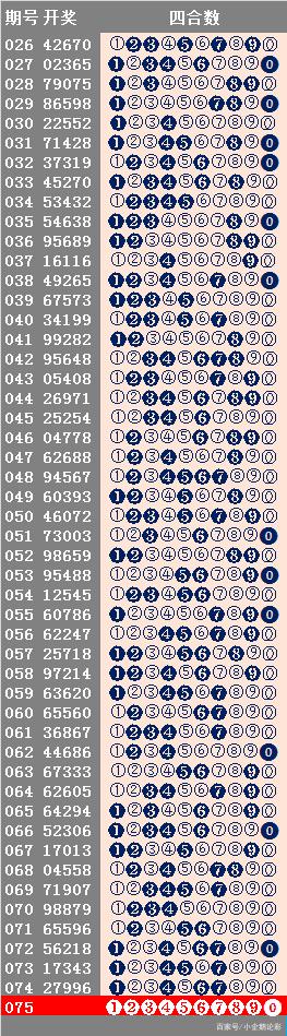 014941cσm查詢,澳彩資料,仿真技術(shù)方案實(shí)現(xiàn)_旗艦版47.628