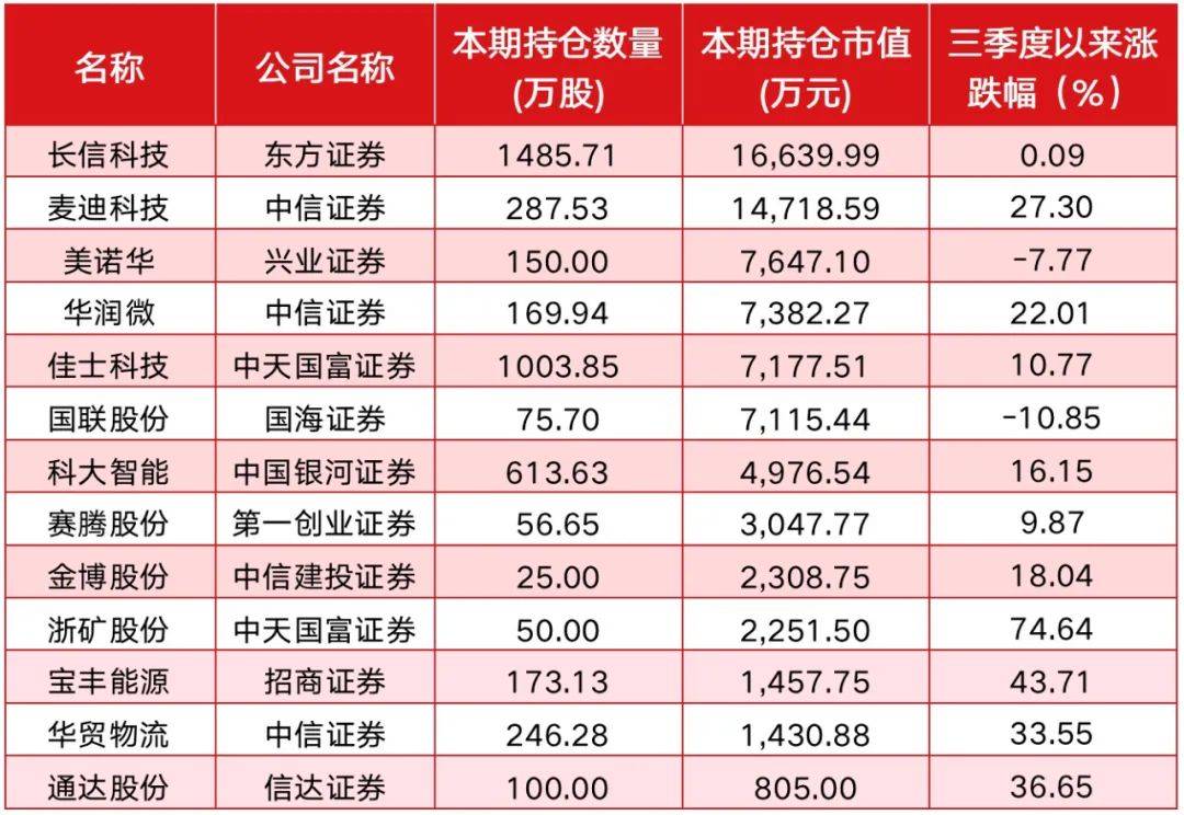 2024年新澳門開獎結(jié)果查詢,收益成語分析落實_kit42.850
