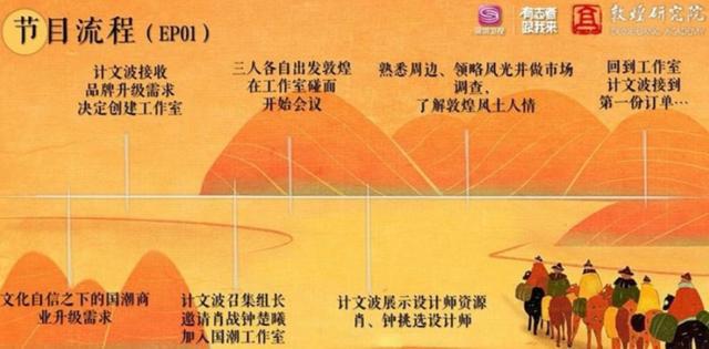 精準一肖100%免費,廣泛的關(guān)注解釋落實熱議_旗艦版63.50