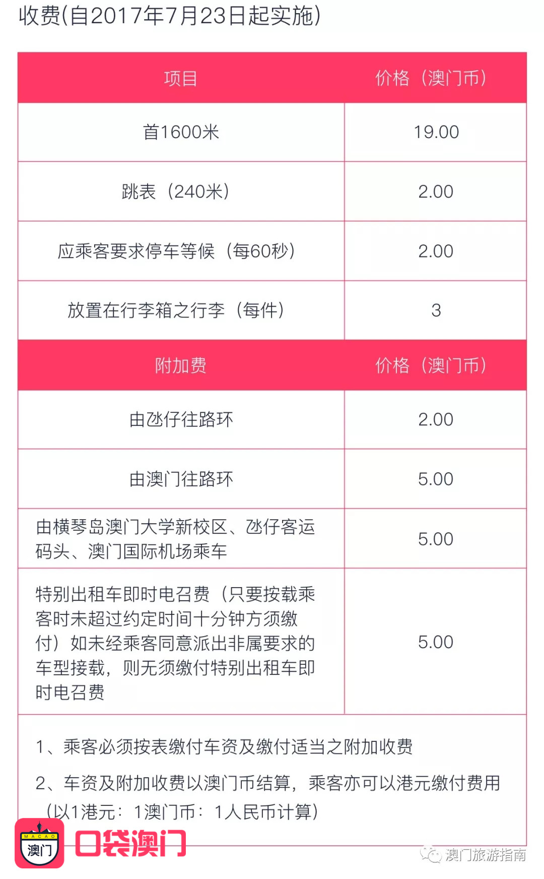新澳天天開獎資料大全最新開獎結果查詢下載,高速響應策略解析_Tablet47.849