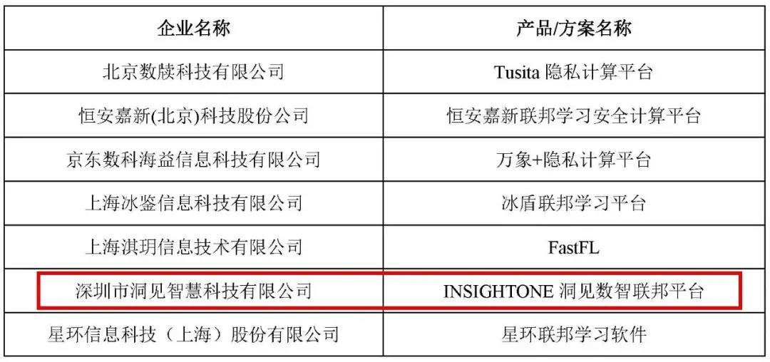 2024新澳天天資料免費(fèi)大全,安全評估策略_鉆石版89.805