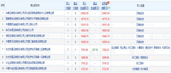 2024澳門(mén)天天開(kāi)好彩大全53期,深度解答解釋定義_X版51.82