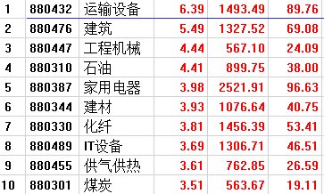 2024澳門天天開好彩大全正版,詮釋分析解析_QHD版50.301