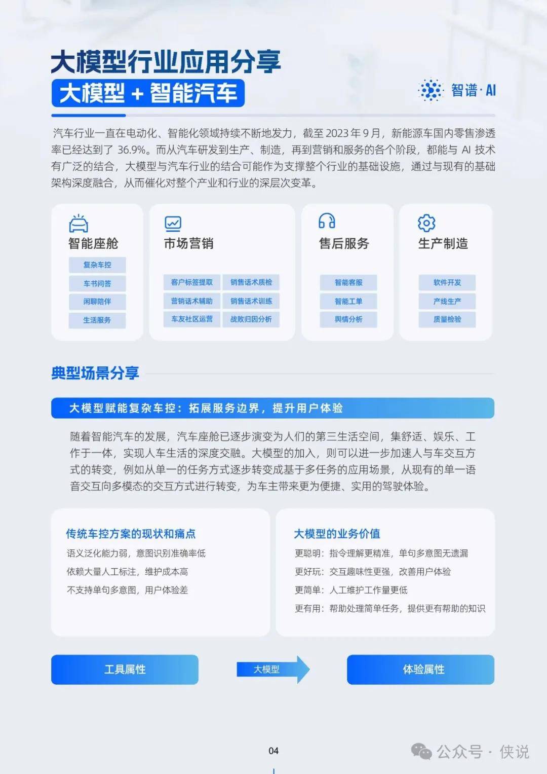 2024年正版資料免費(fèi)大全,數(shù)據(jù)整合實(shí)施_特別版19.453