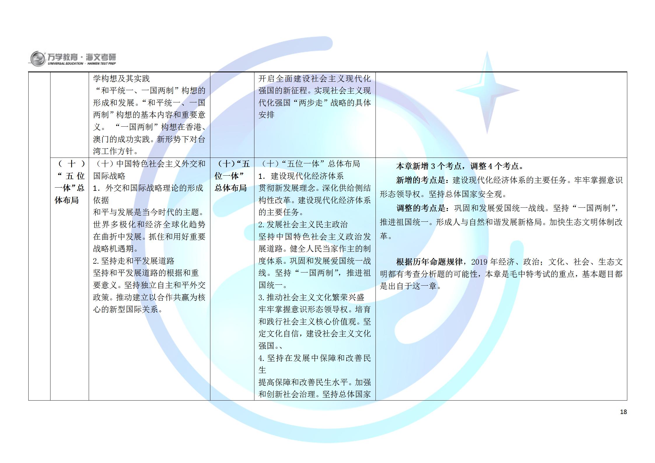 孤單癌癥°晚期 第3頁