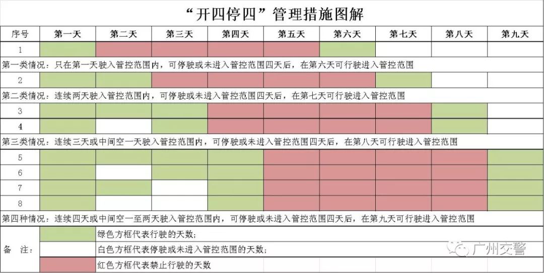 2024新奧資料免費(fèi)公開,調(diào)整方案執(zhí)行細(xì)節(jié)_精英版15.310