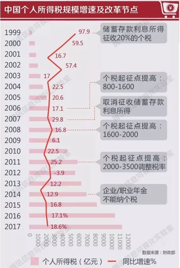 澳門一碼一碼100準確,準確資料解釋落實_zShop70.923