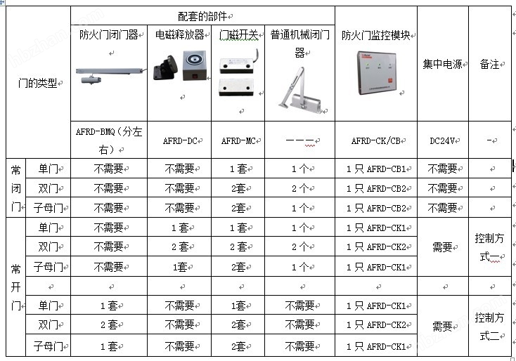 2024年12月5日 第52頁
