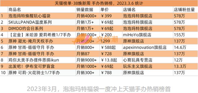 2024澳門天天六開(kāi)獎(jiǎng)怎么玩,預(yù)測(cè)分析說(shuō)明_經(jīng)典款65.719