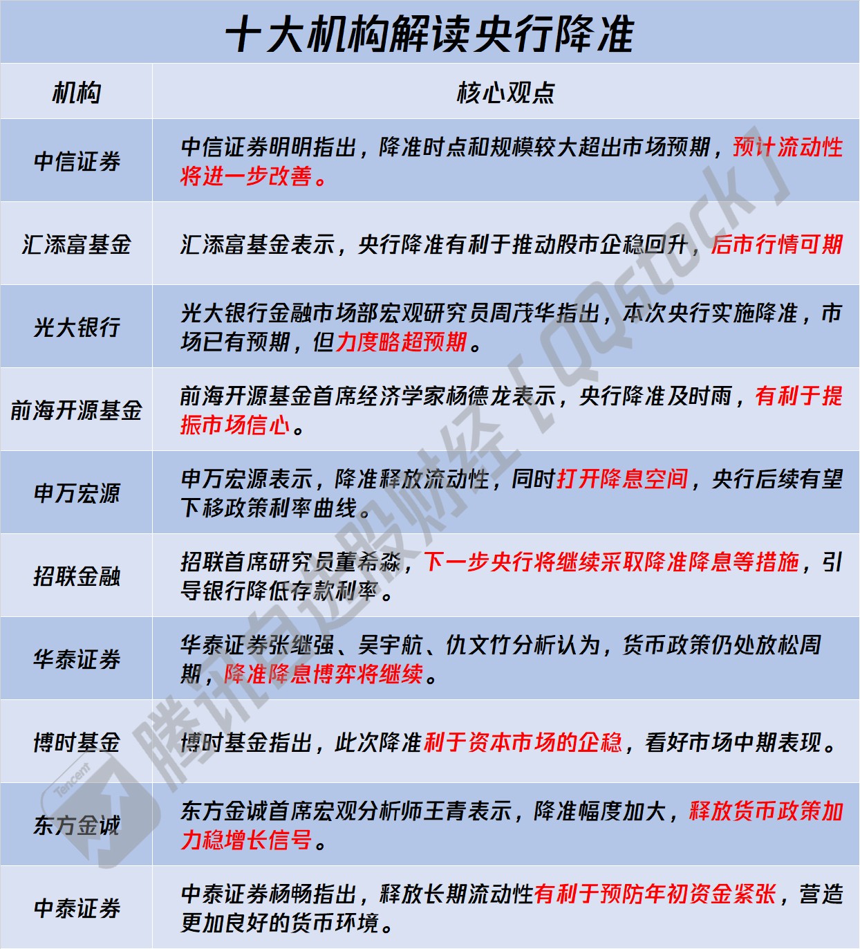 新奧天天精準資料大全,預(yù)測解讀說明_高級版72.929