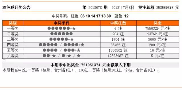 最準一肖一碼100%免費,未來解答解釋定義_X45.930