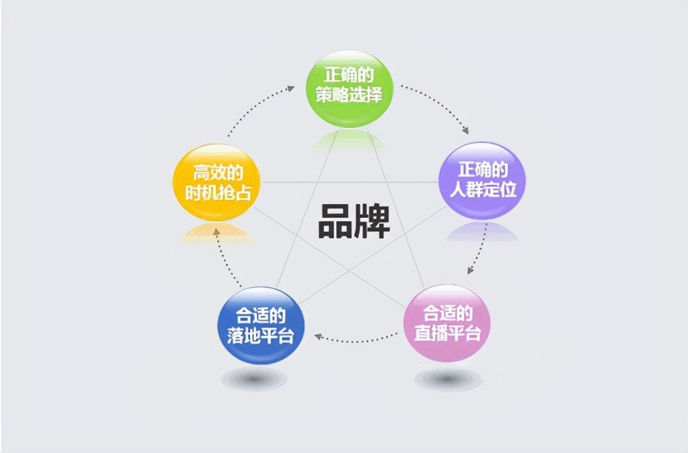 新澳門最精準(zhǔn)正最精準(zhǔn)龍門,項目管理推進(jìn)方案_DP41.453
