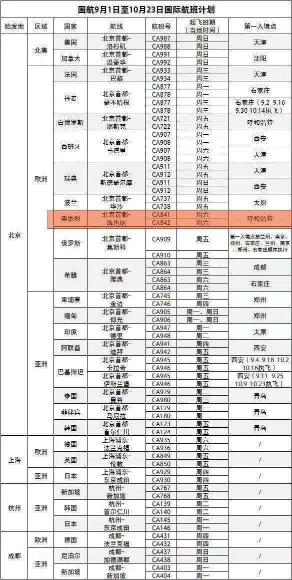 2024新澳門好彩免費(fèi)資料大全,持續(xù)計(jì)劃實(shí)施_OP75.608
