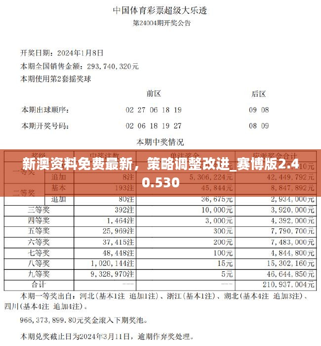 新澳天天彩正版免費(fèi)資料觀看,絕對(duì)經(jīng)典解釋落實(shí)_復(fù)古款79.837