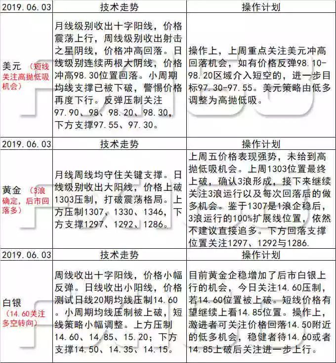 2024年12月7日 第70頁