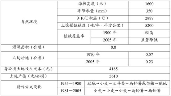2024年12月7日 第64頁