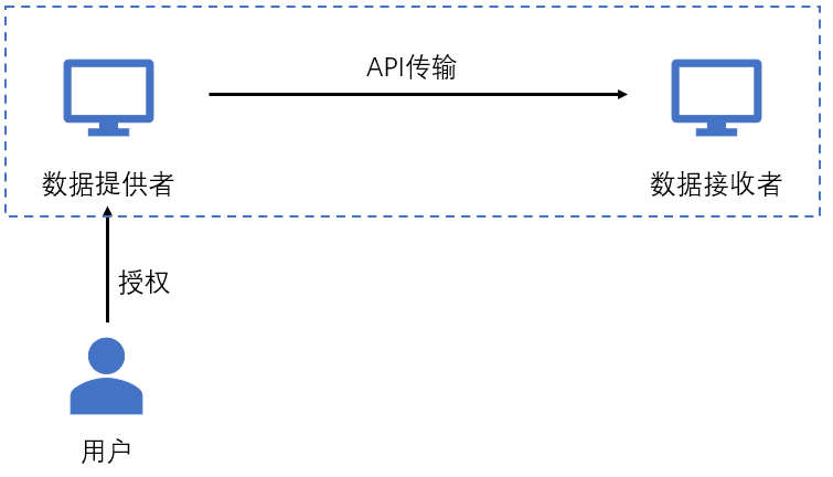 新澳資料免費(fèi)最新,數(shù)據(jù)解析導(dǎo)向計(jì)劃_3D52.987