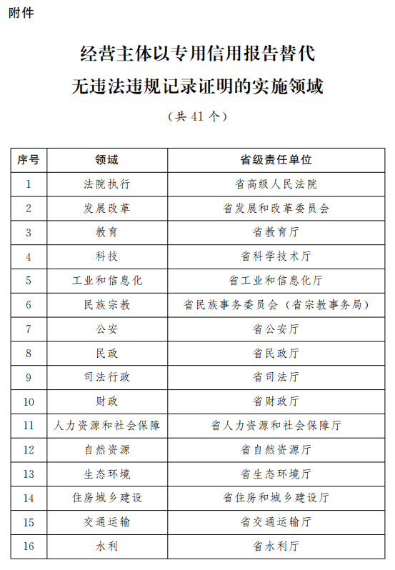 新澳門今晚開什么號碼記錄,實踐策略實施解析_LE版47.218