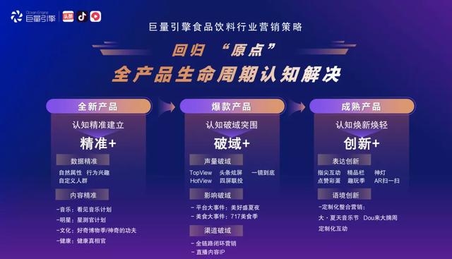 新澳精準資料免費大全,數(shù)據(jù)導向計劃解析_專屬版27.799