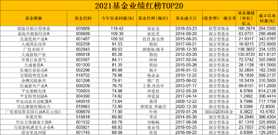 7777788888精準(zhǔn)免費(fèi)四肖,全面計(jì)劃執(zhí)行_4DM11.22