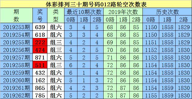 2024年12月7日 第35頁