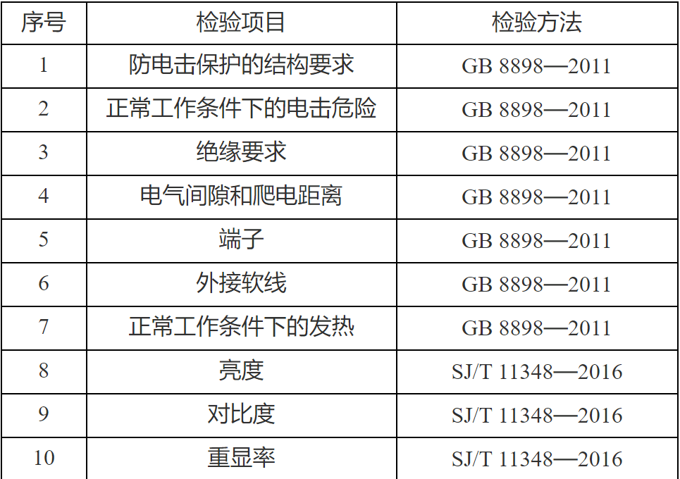 2024年正版免費天天開彩,國產化作答解釋落實_bundle20.832