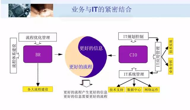 新奧精準(zhǔn)資料免費提供綜合版,全面設(shè)計執(zhí)行策略_尊貴款70.874