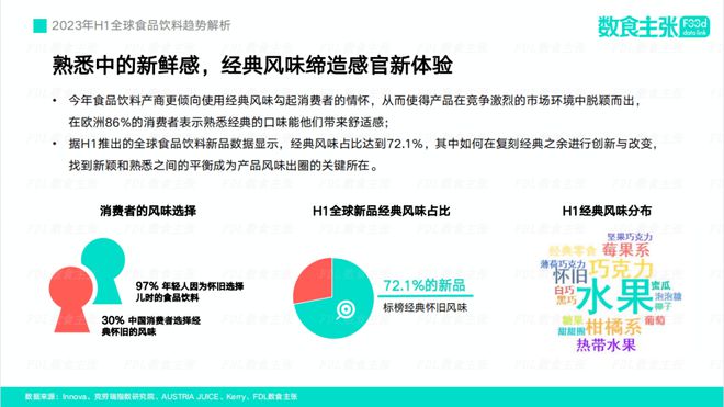 新奧天天正版資料大全,狀況分析解析說(shuō)明_微型版58.681