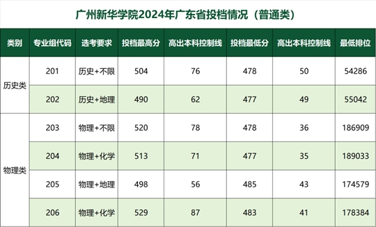 2024香港歷史開(kāi)獎(jiǎng)結(jié)果查詢表最新,廣泛的解釋落實(shí)支持計(jì)劃_4K版87.630
