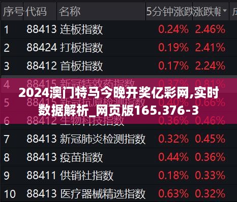 2024特馬今晚開獎,全面實施數(shù)據(jù)分析_豪華版41.328