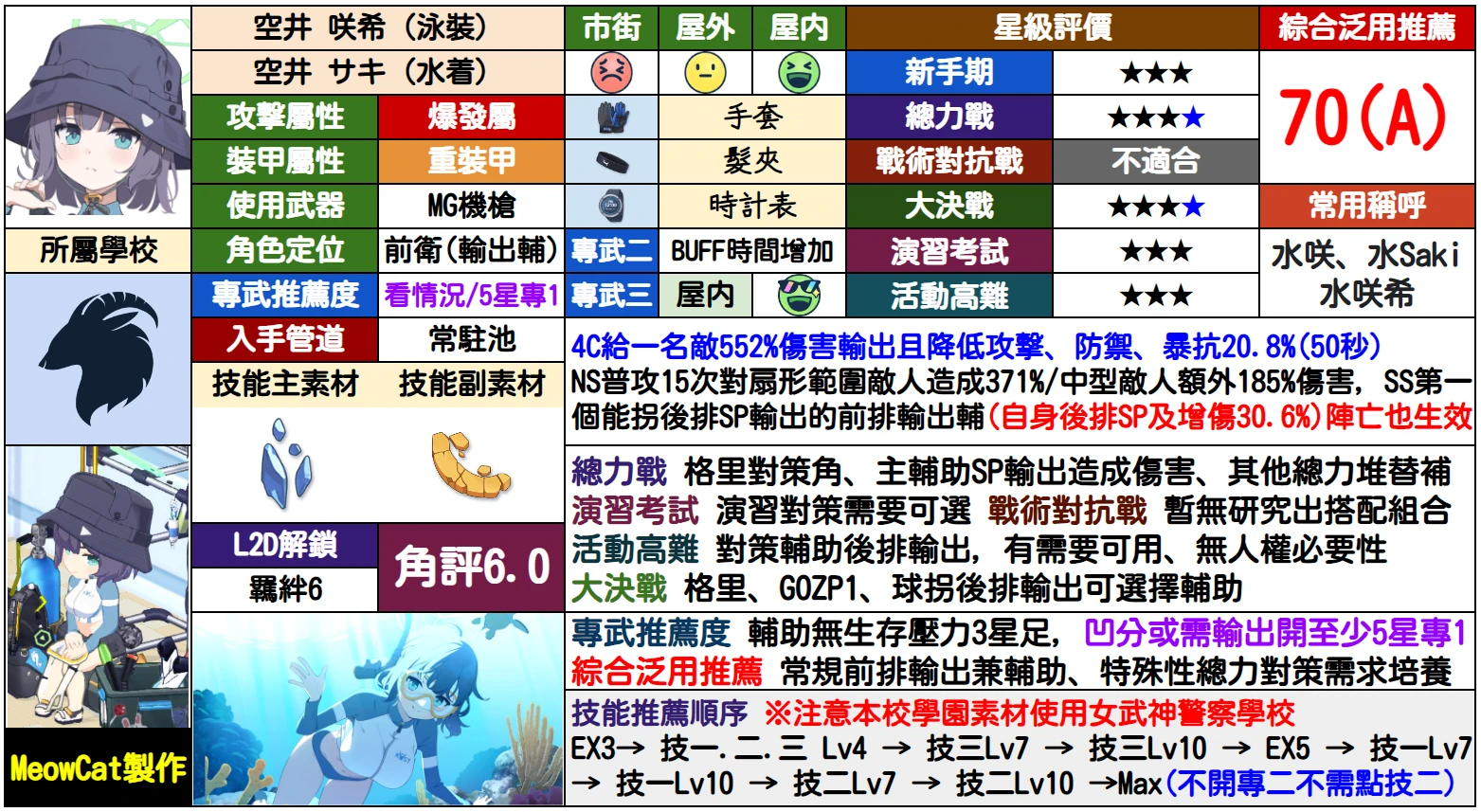2024年12月7日 第20頁