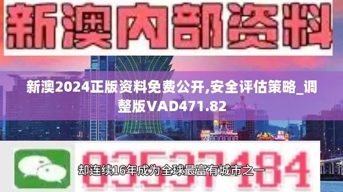 2024年正版資料全年免費(fèi),動態(tài)說明解析_紀(jì)念版16.859