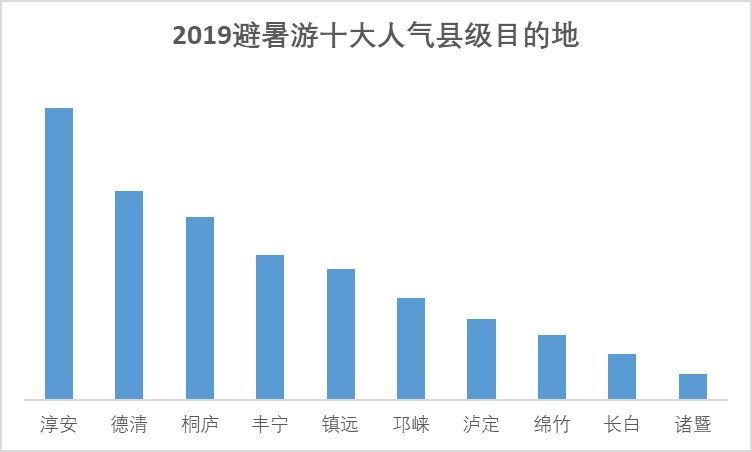 澳門最準的資料免費公開,數(shù)據(jù)支持執(zhí)行方案_戶外版64.949