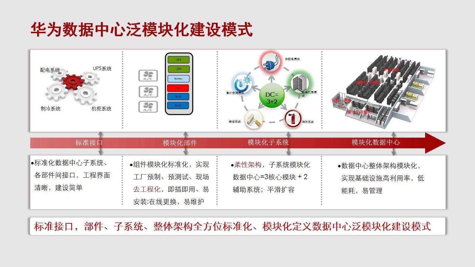 新奧門天天開獎資料大全,數(shù)據(jù)驅(qū)動方案實施_Tizen94.790