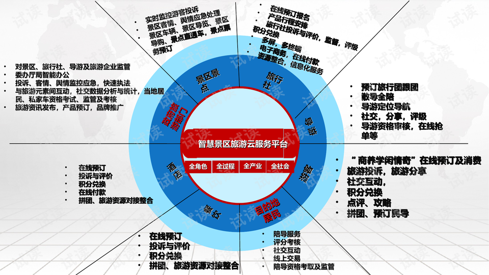 新澳天天開獎(jiǎng)資料大全最新5,數(shù)據(jù)導(dǎo)向?qū)嵤┎呗訽粉絲款45.269