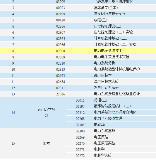 新澳門一碼一碼100準(zhǔn)確,最新正品解答落實(shí)_QHD版77.363