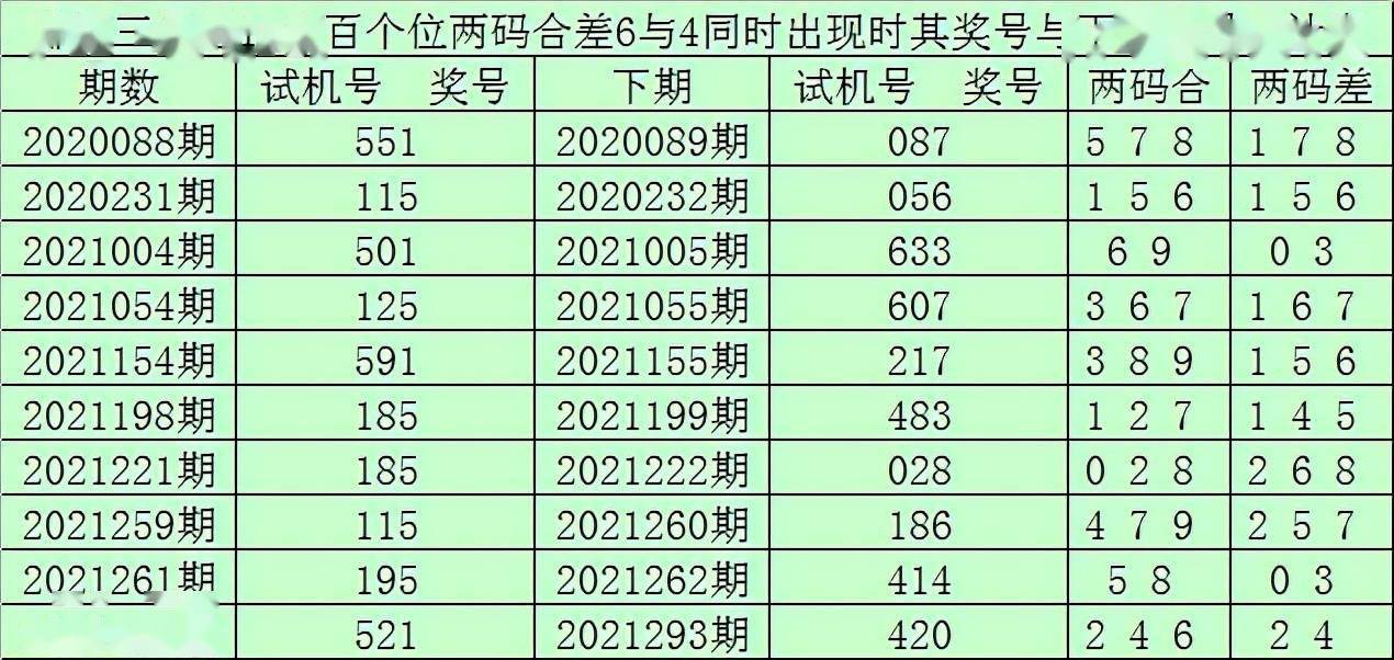 澳門一碼一肖一特一中全年,數(shù)據(jù)驅(qū)動(dòng)實(shí)施方案_靜態(tài)版78.605