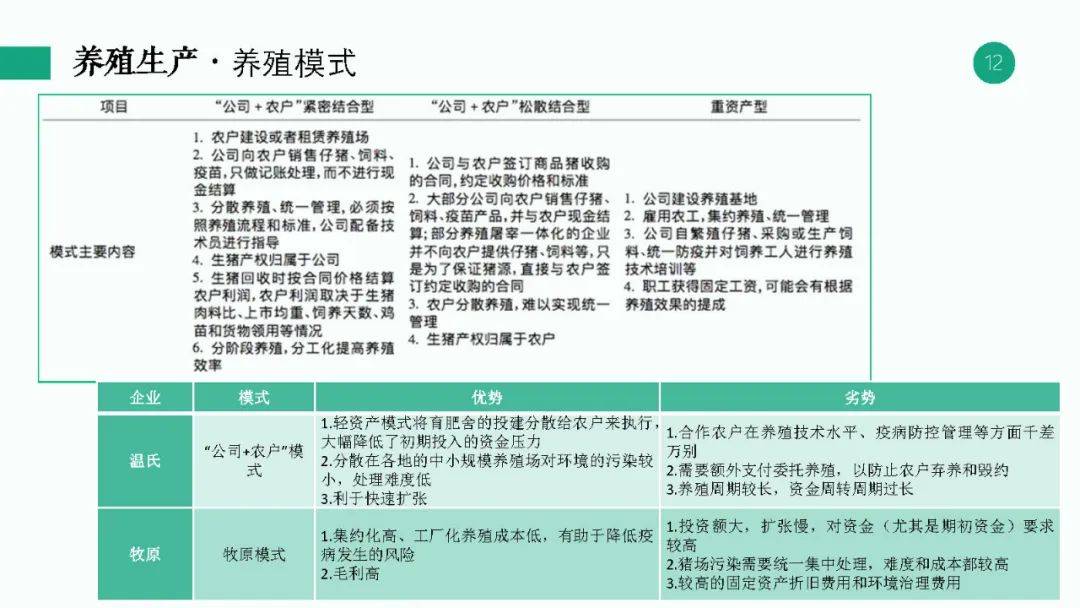 新澳精準(zhǔn)資料大全免費(fèi),廣泛方法評(píng)估說明_M版48.366