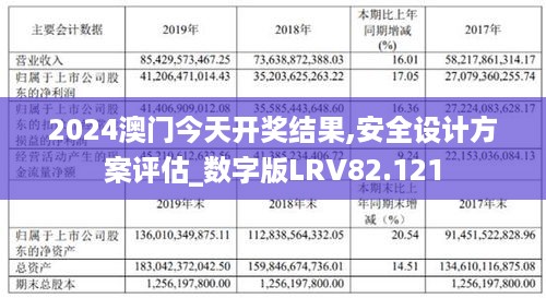 2024年澳門(mén)正版免費(fèi)資料,安全性方案設(shè)計(jì)_桌面款82.449